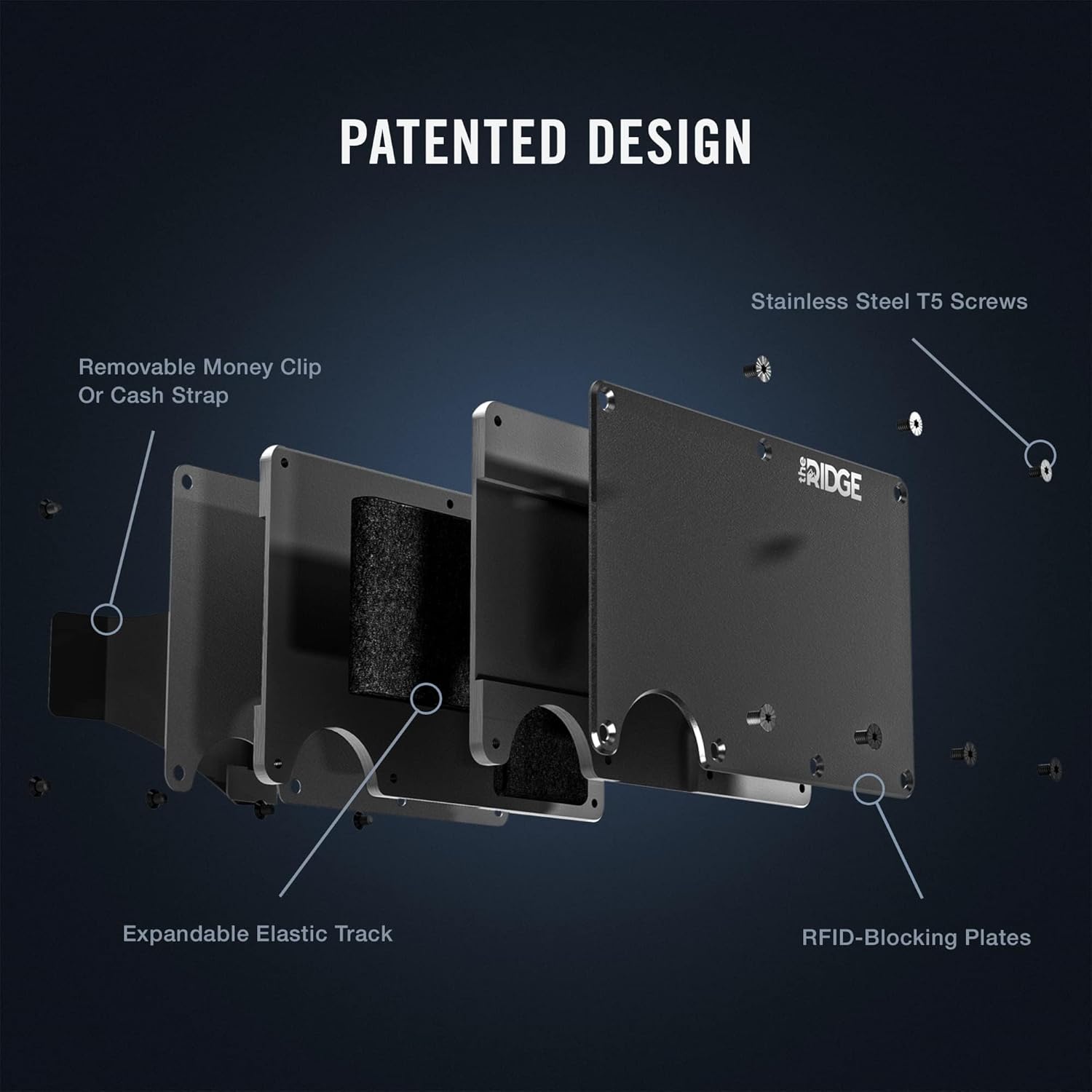 남성용 리지 지갑, RFID 보호 기능이 있는 남성용  - Wallet Slim Titanium 리뷰 및 가격
